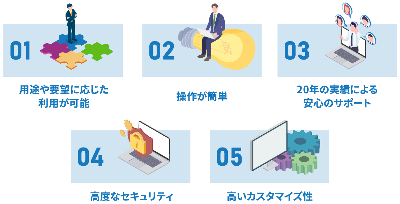 ウェブストリームが選ばれる5つの理由