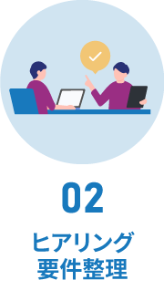 お客様の要望や課題を伺い、最適な機能や設定をカスタマイズしてご提案します。