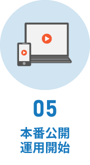 システムの設定完了後、動画配信を開始し、サポートチームが円滑な運用を支援します。