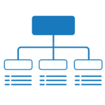 コンテンツに紐づくカテゴリの設定・管理